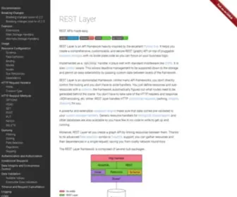 Rest-Layer.io(rest layer) Screenshot