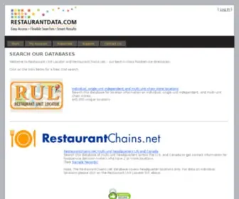 Restaurantdatabases.com(Restaurantdatabases) Screenshot