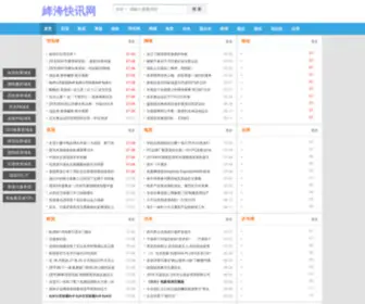 Resto-Plus.com(体育新闻) Screenshot