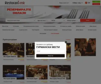 Restorani.mk(Пронајди) Screenshot