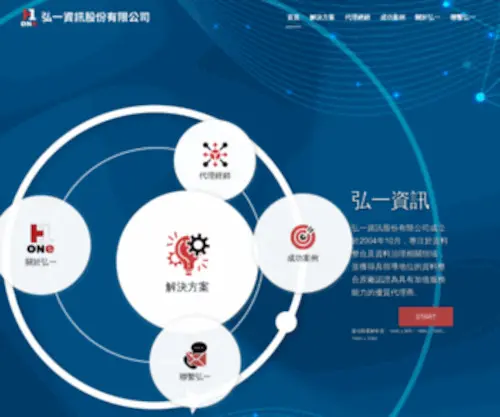Retailsys.com.tw(弘一資訊簡介) Screenshot