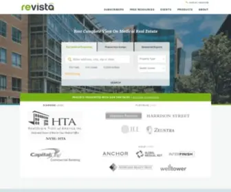 Revistamed.com(Your Complete View on Medical and Healthcare Real Estate) Screenshot