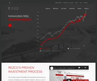 Rezco.co.za(Rezco Asset Management) Screenshot