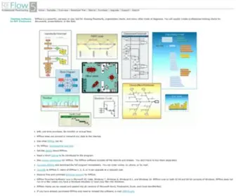 RFF.com(RFFlow is a software package that allows users to create flowcharts (flow charts)) Screenshot