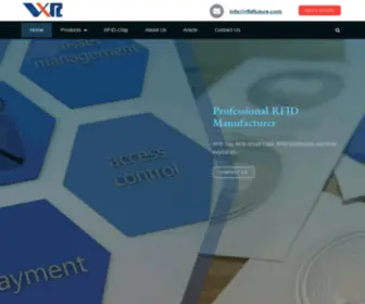 Rfidfuture.com(Best RFID Tags) Screenshot
