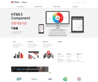 Riamore.net(차트(Chart)) Screenshot