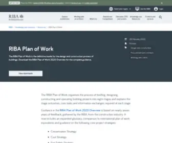 Ribaplanofwork.com(The RIBA Plan of Work) Screenshot