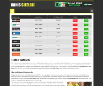 Ribenrenti.net(Bahis Siteleri) Screenshot