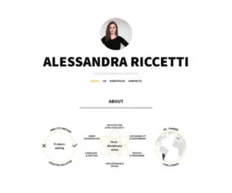 Riccettialessandra.com(Sustainable designer and Researcher) Screenshot