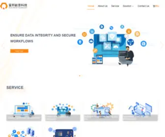 Richunitedtech.com(富邦創意科技) Screenshot