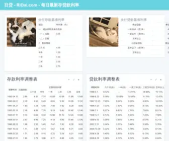 Ridai.com(日贷网) Screenshot