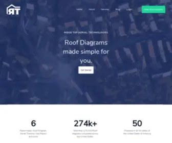 Ridgetoptech.com(Ridge Top) Screenshot