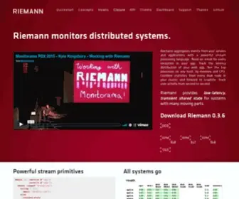 Riemann.io(Riemann) Screenshot