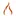 Rika-Firenet.com Favicon