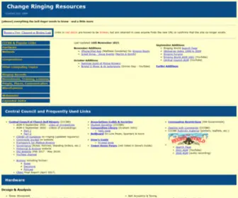 Ringing.info(Change Ringing Resources) Screenshot