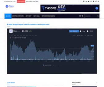 Ripio-Credit-Networkpricesusa.xyz(What is Ripio) Screenshot