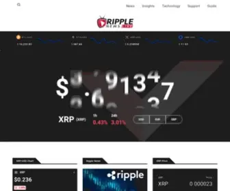 Ripplenews.live(Live News on Ripple Cryptocurrency (XRP)) Screenshot