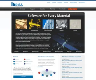 Risa.net(Orlando real estate) Screenshot