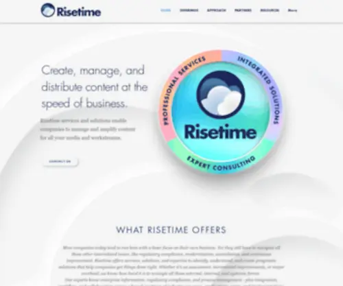 Risetime.com(HOME) Screenshot