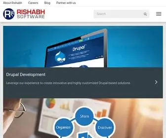 Rishabhsoft.com(Custom Software Development) Screenshot