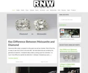 Risingnetworth.com(Celebrity, Fashion, Lifestyle, Sports, News, Richest Rappers, Celebrity Houses and Salary) Screenshot