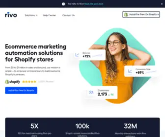 Rivo.io(Shopify Apps for Entrepreneurs) Screenshot