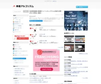 Rizumu.net(全4000銘柄) Screenshot