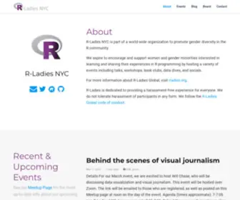 Rladiesnyc.org(R-Ladies NYC) Screenshot