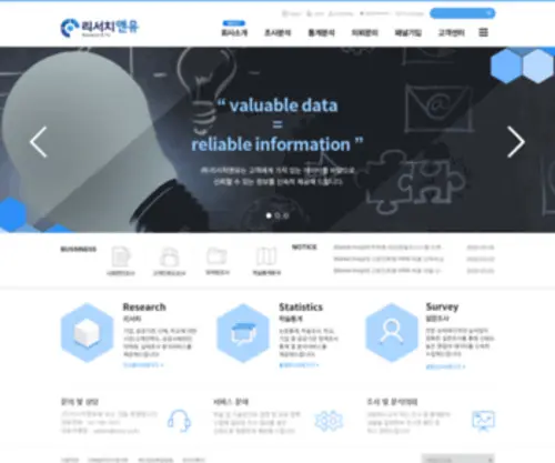 Rnyu.co.kr(리서치) Screenshot