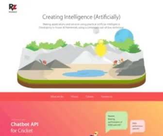 Roanuz.com(Creating Intelligence (Artificially)) Screenshot