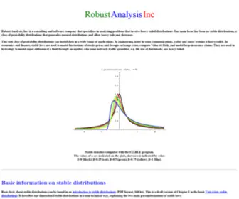 Robustanalysis.com(Robust Analysis) Screenshot