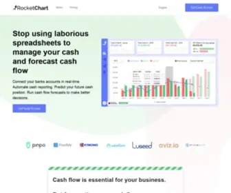 Rocketchart.co(Cash Flow Management & Forecast Software for Startups) Screenshot