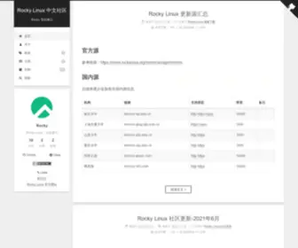 Rockylinux.cn(中文社区) Screenshot