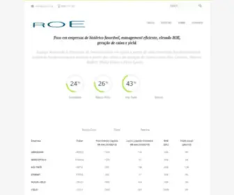 Roe.com.br(ROE) Screenshot