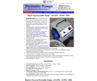 RolatecPump.com(Peristaltic Pump) Screenshot