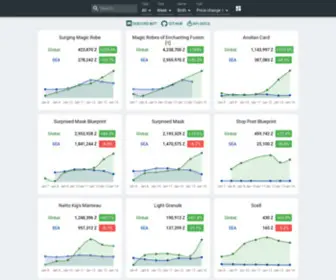 Romexchange.com(ROM Exchange) Screenshot