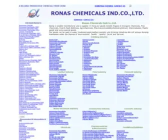 Ronaschemical.com(Ronas Chemicals Ind.Co) Screenshot