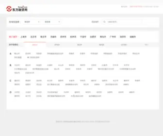 Rongzi.com(东方融资网) Screenshot