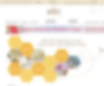 Rootcandles.com(Root Candles) Screenshot