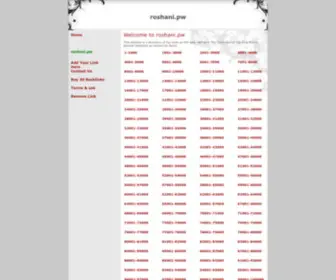 Roshani.pw(Nginx) Screenshot