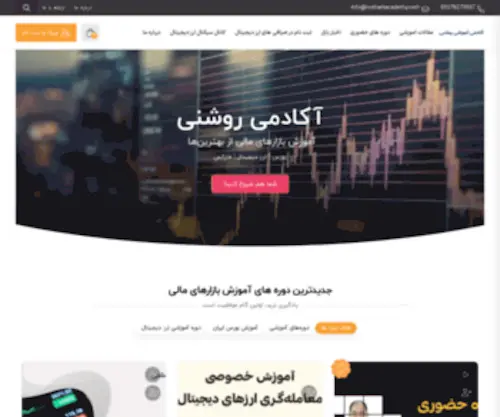 Roshaniacademy.com(Roshaniacademy) Screenshot