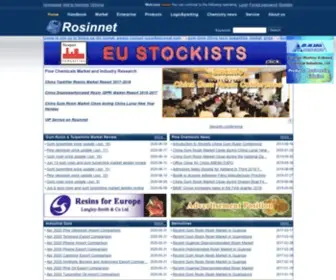 Rosinnet.com(Gum rosin China rosin turpentine) Screenshot