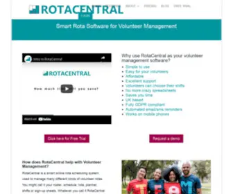 Rotacentral.com(De beste bron van informatie over rotacentral) Screenshot