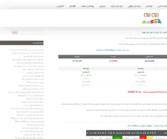 Rotbe3.com(Dit domein kan te koop zijn) Screenshot