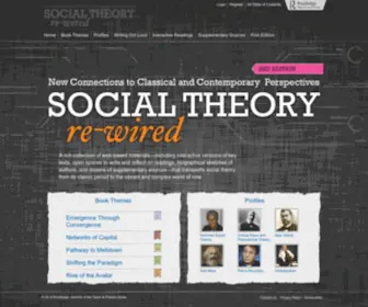 Routledgesoc.com(Social Theory Rewired) Screenshot
