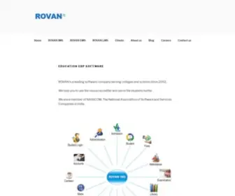 Rovan.in(Education ERP Software) Screenshot