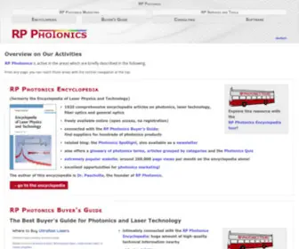 RP-Photonics.com(RP Photonics) Screenshot