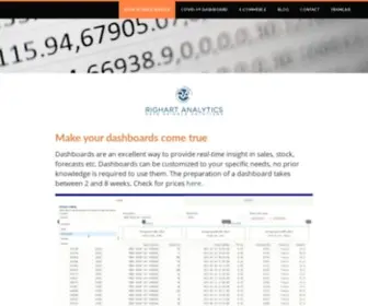 RRighart.com(Data science service) Screenshot