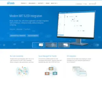 RSsbus.com(Secure Data Integration & Managed File Transfer (MFT)) Screenshot