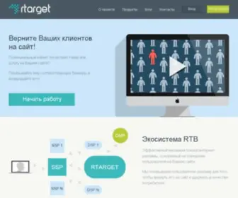 Rtarget.ru(ReCaptcha Solving Service) Screenshot